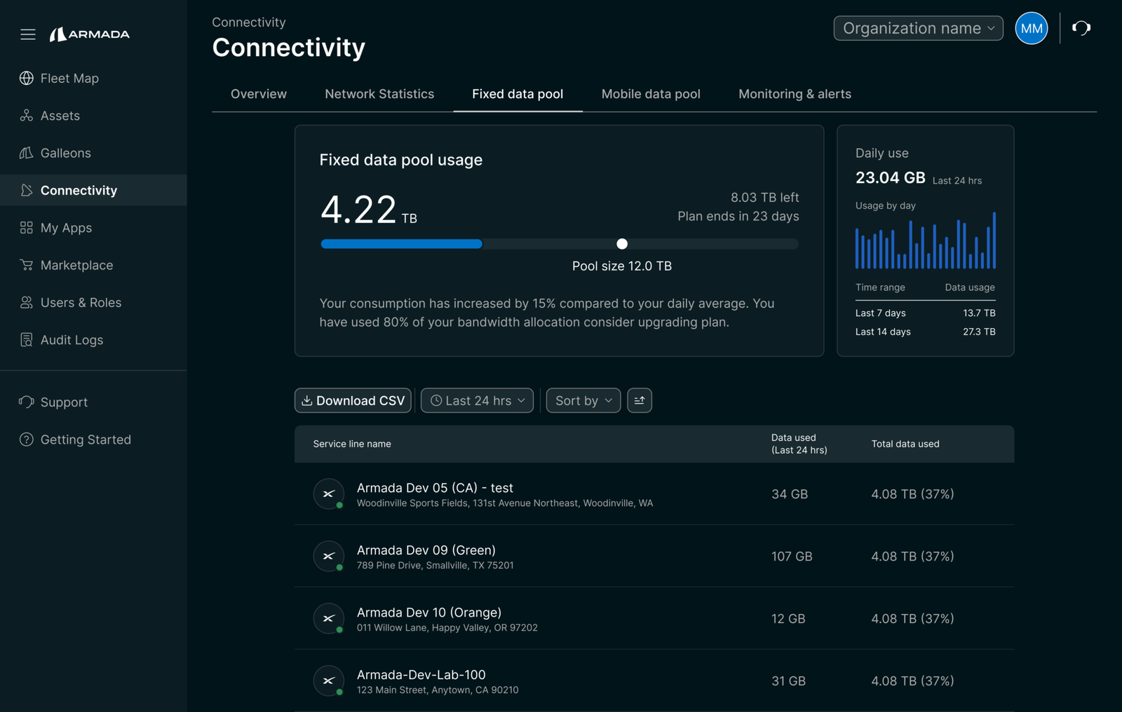 datapool_9a12a59347-2048x1300